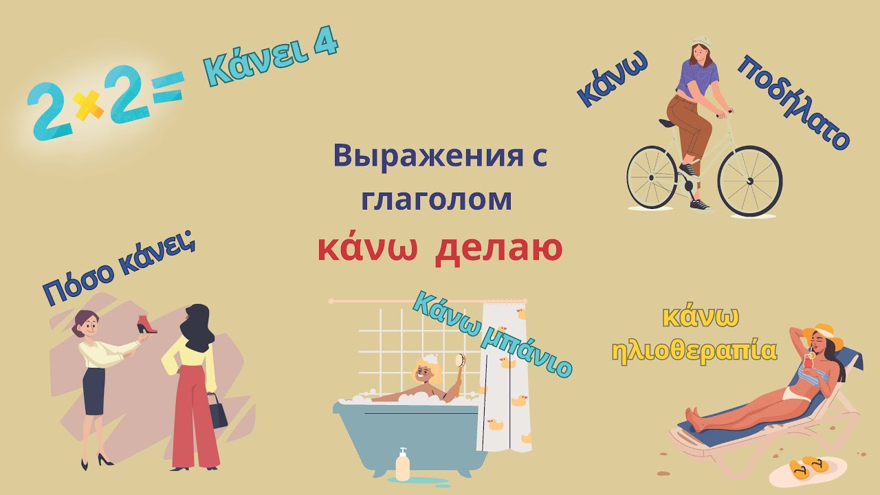 Глагол κάνω (делаю): 50+ фраз на греческом с переводом на русский | Греческий язык для начинающих