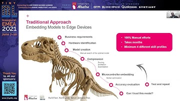 EMEA 2021 Keynote: A novel approach to building exceptionally tiny, predictive and explainable...
