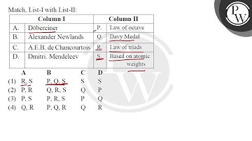 Match, List-I with List-II: \begin{tabular}{|l|l|l|l|} \hline \multicolumn{2}{|c|}{ Column I } &....