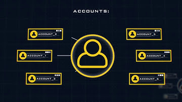 Brand Up: STELLAR WALLET   SCOPULY PLATORM   SDEX   TOKENIZATION   XLM   ICOs