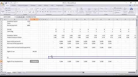 Financial Modelling for leases (IFRS 16)