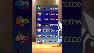 How to get each yoshi color in paper mario ttyd #papermario