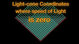 Light-Cone Coordinates:A new look at Lorentz Transformation of Special Relativity|@PhysicsNextBook