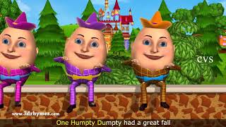 Humpty Dumpty Nursery Rhyme   3D Animation English Rhymes for children
