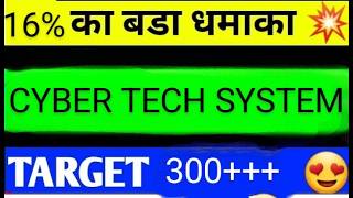 cyber tech share latest news, cyber tech share news, cyber tech share, cyber tech share price
