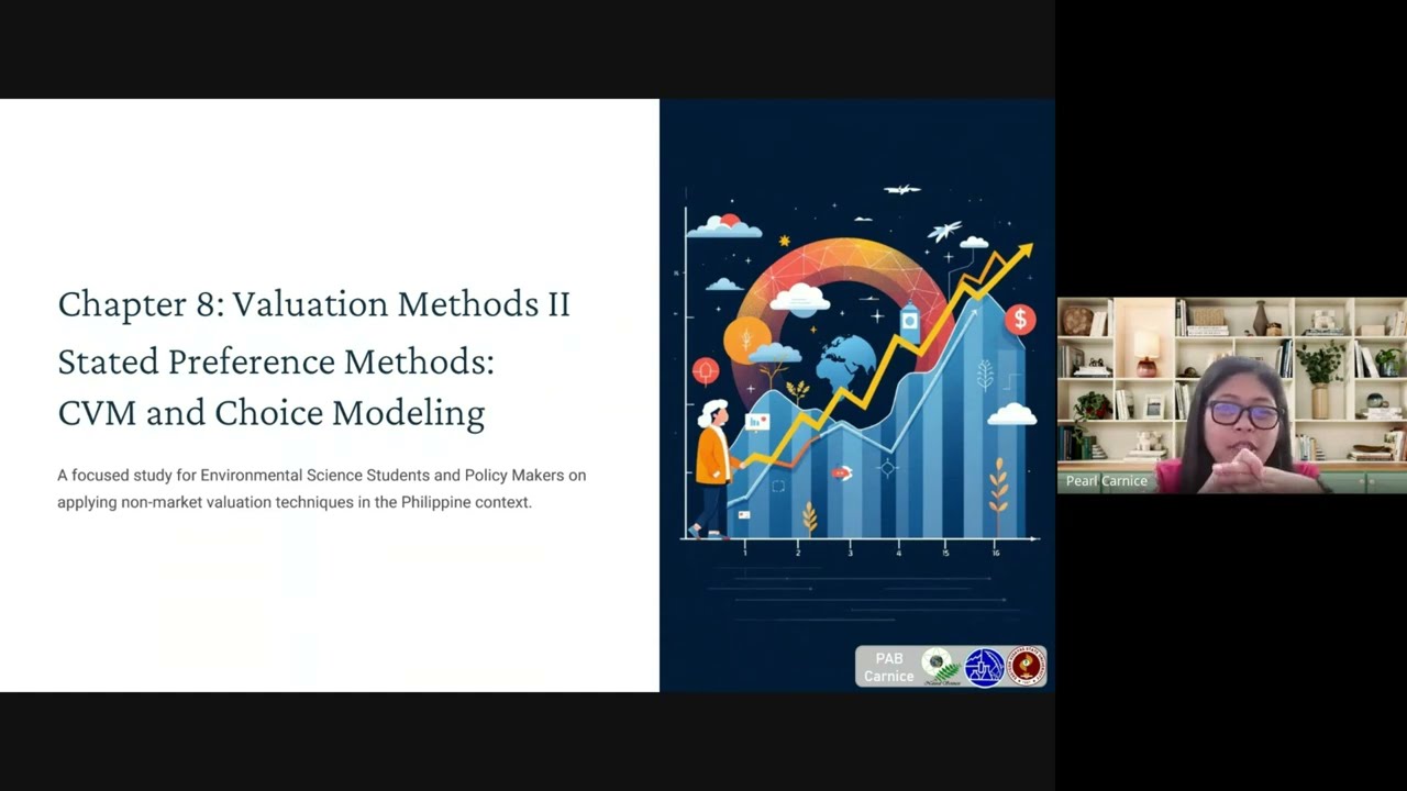 Экологическая экономика — метод условной оценки (CVM) и моделирование выбора