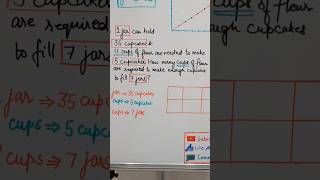 Direct proportion tricky question #directproportion #directvariation #class8maths