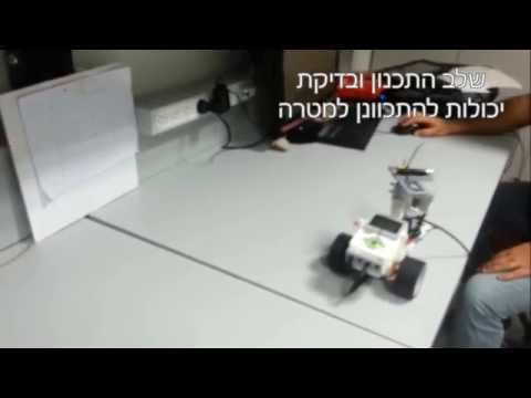 Laser Tracking Robot