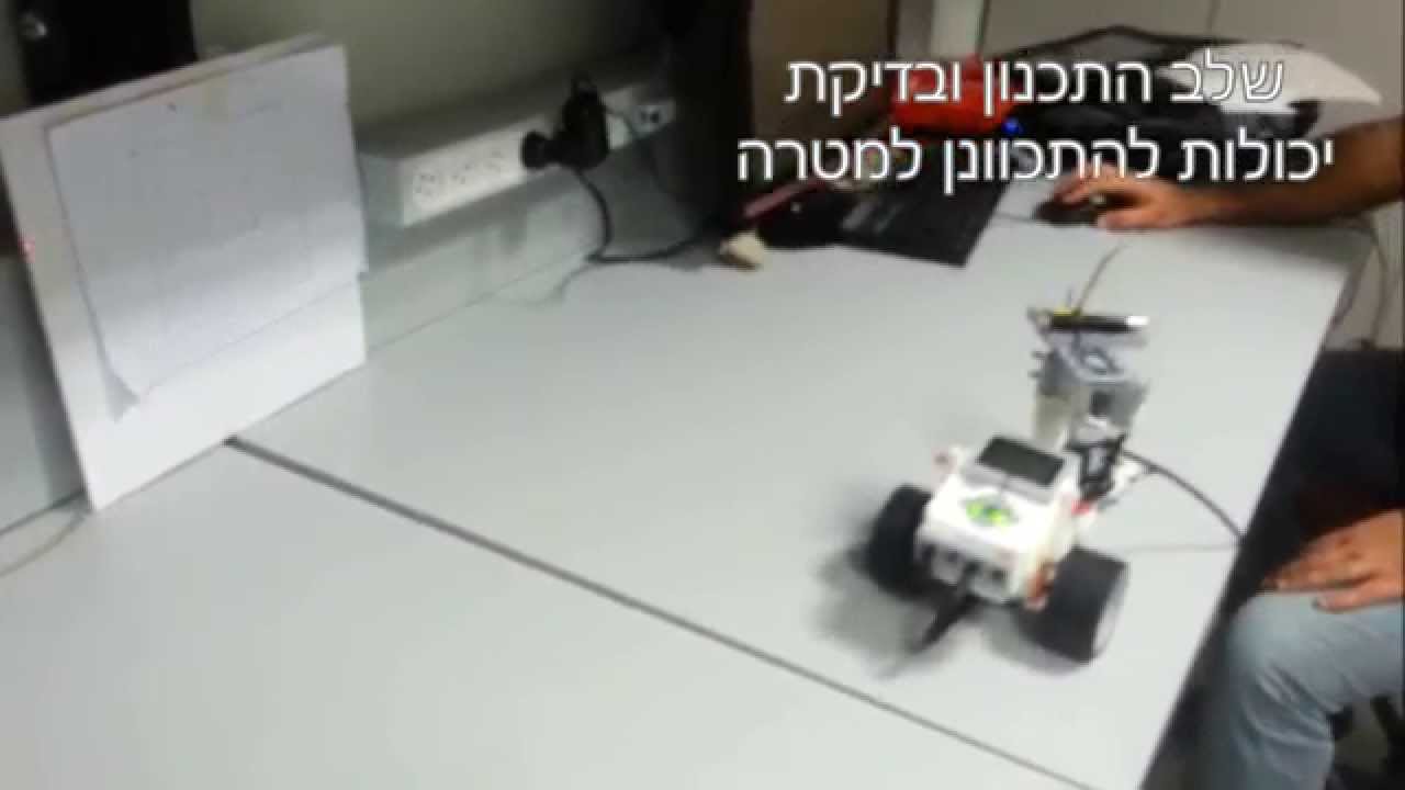 Laser Tracking Robot - YouTube