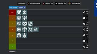 Tera Console Class Tier List (June 2026)