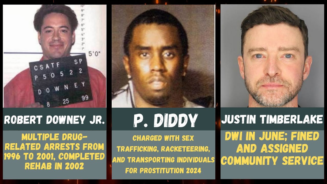50 SHOCKING Celebrity Arrests Mugshots That Will Leave You Speechless