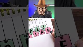 नोटबुक पे साइंस लिखने का तरीका ! #notebook