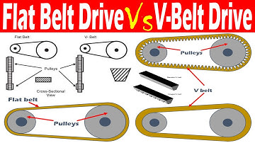 Differences between Flat Belt Drive and V-Belt Drive.