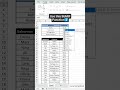 How to Use SUMIF Function in Excel | Conditional Sum Made Easy #exceltips #excel