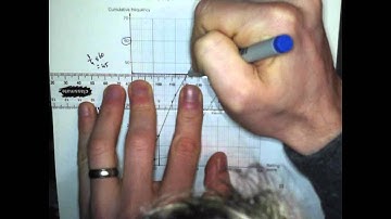 Cumulative Frequency and Box Plots - Q4 GCSE Maths Revision Walking Talking Topics with Mr Barton