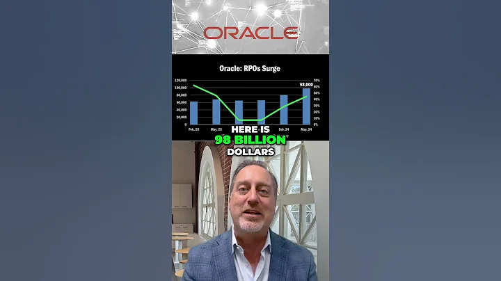 Drill Down Earnings Shorts, Ep. 136: Oracle Q4 2024 earnings essentials ($ORCL)