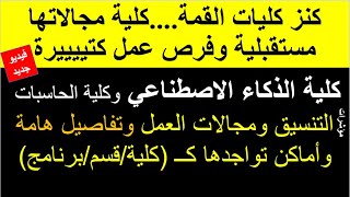 تفاصيل هامة عن كلية الذكاء الاصطناعي وكلية الحاسبات والذكاء الاصطناعي/ومؤشرات التنسيق 2023/2022