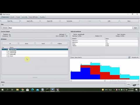 Practical Session on weka :  Hierarchical Clustering