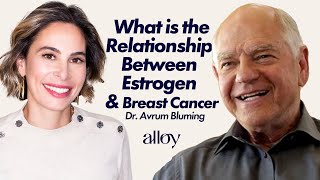 What Is the Relationship Between Estrogen and Breast Cancer? | Dr. Avrum Bluming