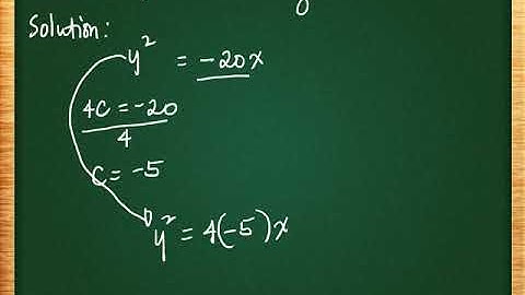 Solving Problems Involving Parabola and Its Properties