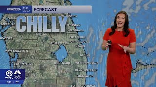 WPTV First Alert Weather Forecast for Evening of Sunday, Jan. 25, 2026