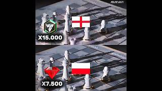 Pack Open Eras Gloriosas