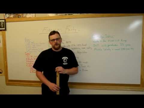 Firearms Facts Episode 21: 5.45x39mm