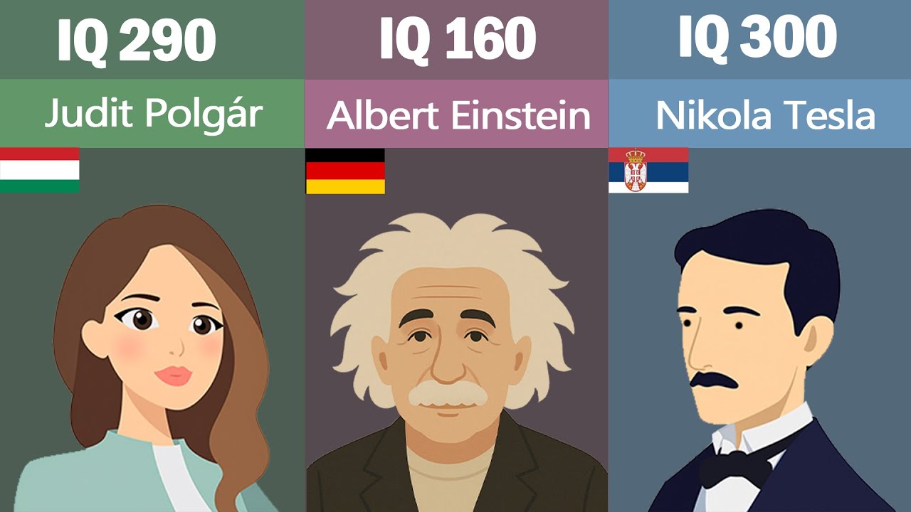 Top 20 Smartest People in History | Highest IQs Ever Recorded. 