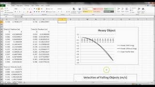Lab 5 - Motion of Falling Objects