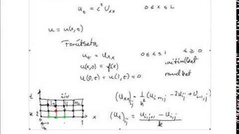 Numercal solutions  for parabolic problems   Explisit method