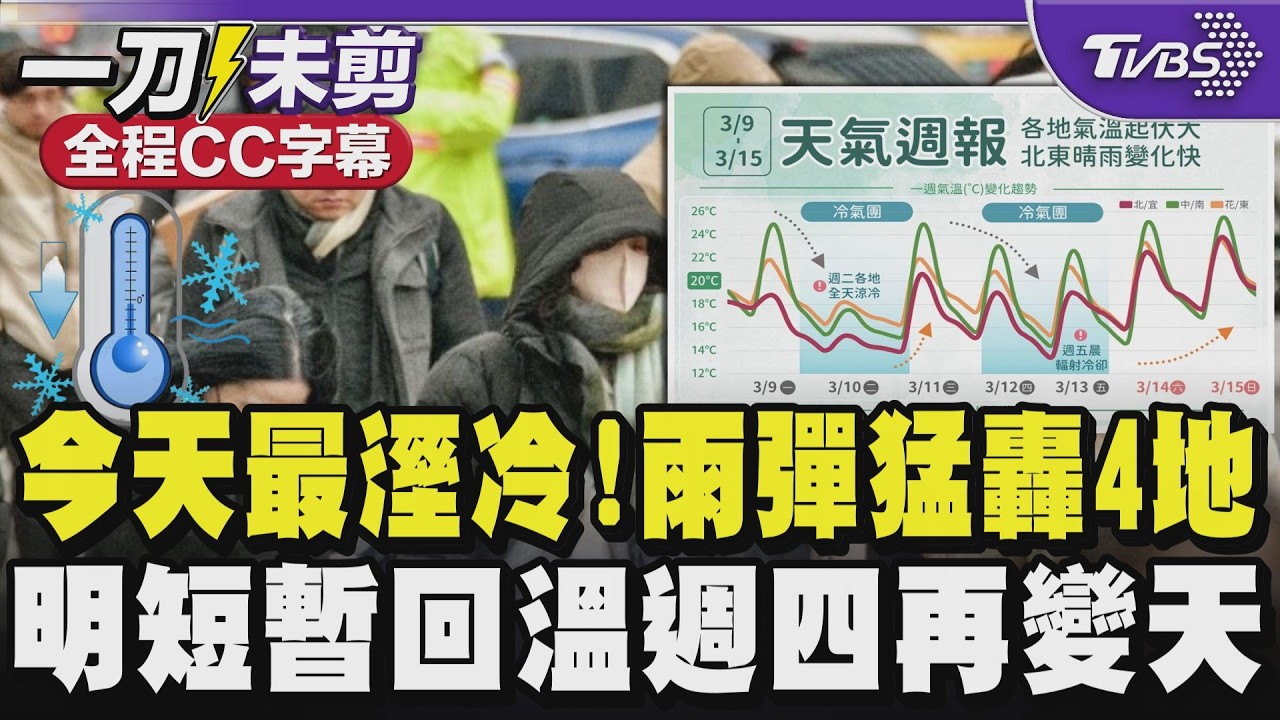 【全程CC字幕】今天最溼冷! 雨彈猛轟4地 3縣市低溫特報 明短暫回溫週四再變天｜TVBS新聞 @TVBSNEWS01