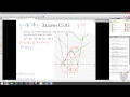 ЕГЭ по математике: задачи C5, графическое решение