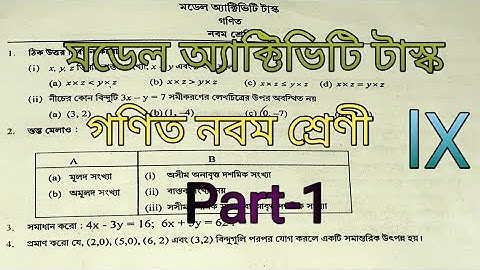 MODEL ACTIVITY TASK 2021  CLASS IX Math Class  ix