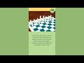 How To Set a Chess Board