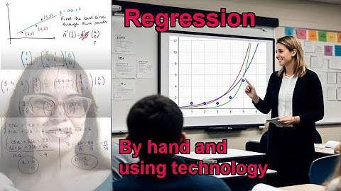 Regression: Comparing Google Sheets / TI-84 Plus CE / Geogebra