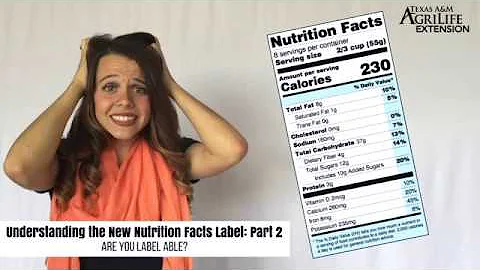 Understanding the New Nutrition Facts Label: Part 2