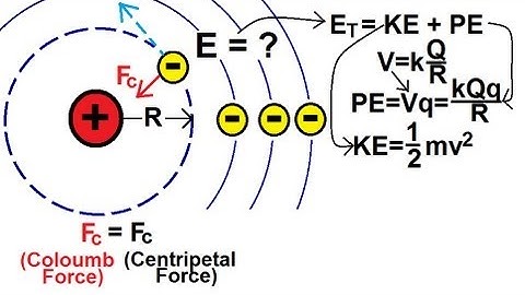 Physics - Modern Physics (14 of 26) The Bohr Atom (Part I)