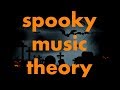 Six Spooky Secrets Composers use to SCARE you [Music Theory / Composition]