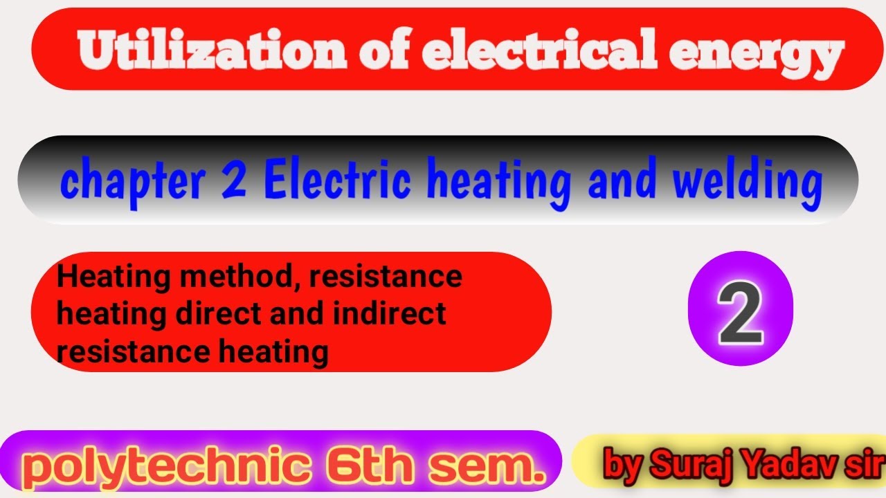 UEE//Electric heating and welding//method of electrical heating