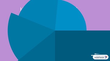 Badges and micro-credentials, enjoy!