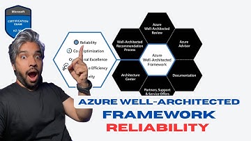 How to become a cloud architect (Azure Well-Architected Framework ): Reliability pillar explained