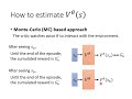 [ML 2021 (English version)] Lecture 30: Introduction of Reinforcement Learning (RL) (3/5)