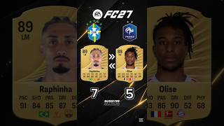 Brazil vs France in FC27 🤯🔥#fc26 #fifa #eafc26 #fifa26 #fifa25 #football #fifa25 #eafc #eafc25