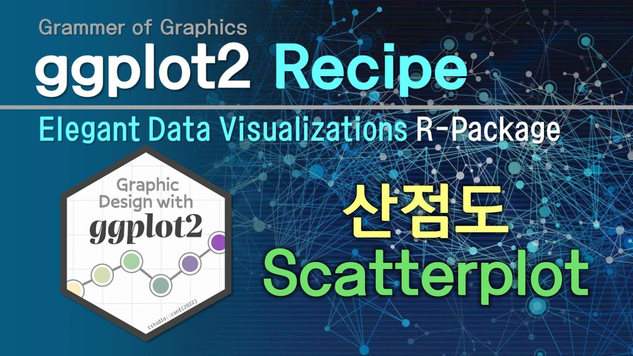 R 데이터가시화 제5편 ggplot2 산점도(Scatterplot) - YouTube