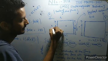 Electromagnetic induction.  HC Verma problem JEE main and advanced NEET-2021