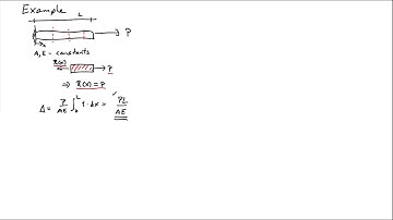 (11B) Example: Axial deformation of an end-loaded bar