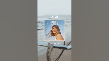 your taylor swift song from each album based on your birth month #swifties #taylorswift #tswift