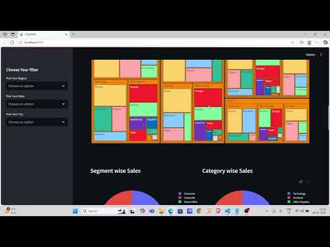 How to create Data Analyst Dashboard BY Python Libraries