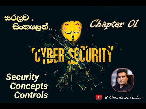 Learn Cyber Security from Zero to Hero