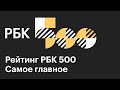Рейтинг крупнейших компаний России РБК 500. Главные факты